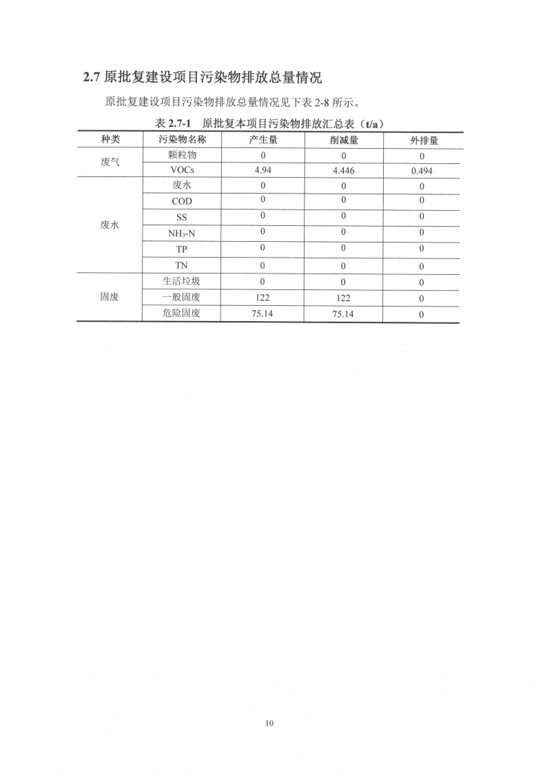 乐动平台app（江苏）变压器制造有限公司变动环境景响分析_11.png